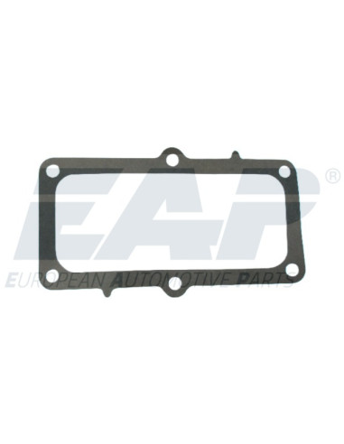 GASKET